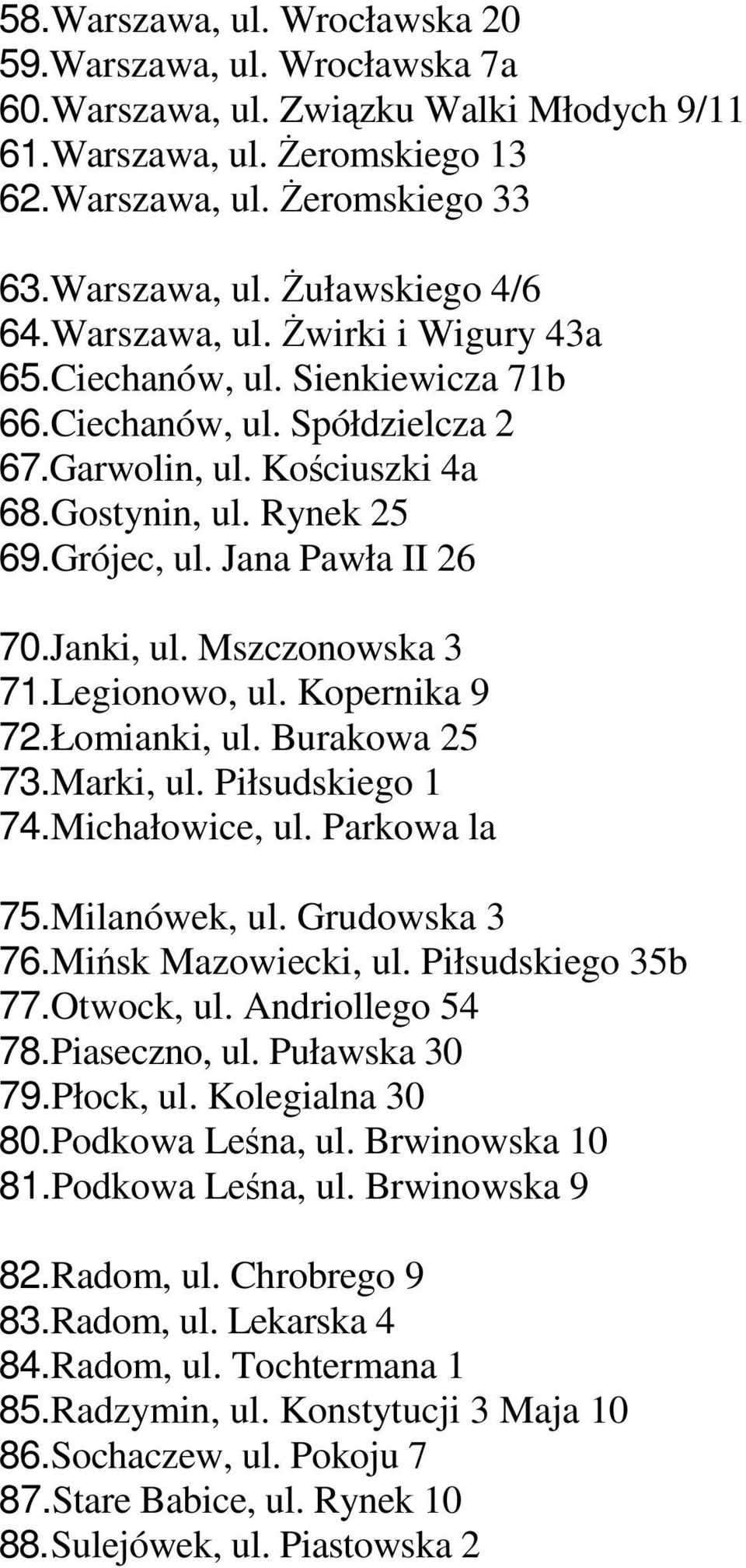 Janki, ul. Mszczonowska 3 71.Legionowo, ul. Kopernika 9 72.Łomianki, ul. Burakowa 25 73.Marki, ul. Piłsudskiego 1 74.Michałowice, ul. Parkowa la 75. Milanówek, ul. Grudowska 3 76.