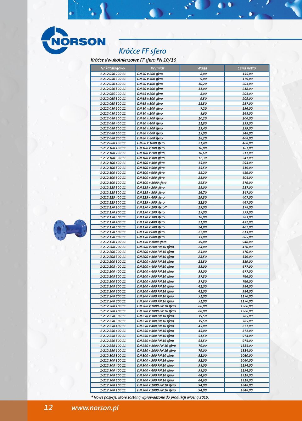 11,00 218,00 1-212 065 200 11 DN 65 x 200 sfero 8,00 203,00 1-212 065 300 11 DN 65 x 300 sfero 9,50 205,00 1-212 065 500 11 DN 65 x 500 sfero 11,50 257,00 1-212 080 100 11 DN 80 x 100 sfero 7,20