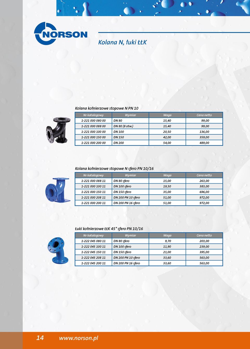 15,00 263,00 1-221 000 100 11 DN 100 sfero 19,50 383,00 1-221 000 150 11 DN 150 sfero 35,00 696,00 1-221 000 208 11 DN 200 PN 10 sfero 51,00 972,00 1-221 000 200 11 DN 200 PN 16 sfero 51,00 972,00