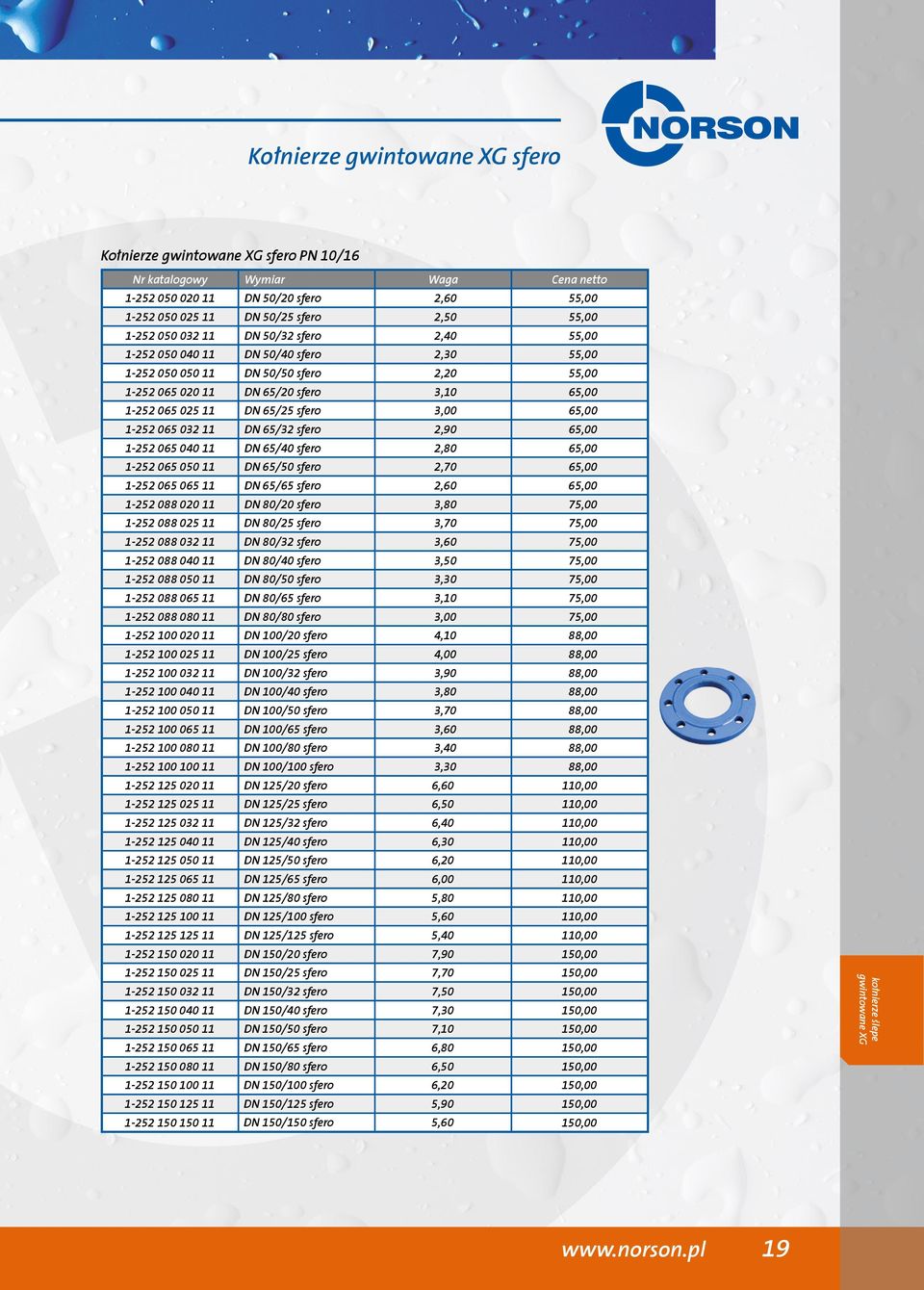 sfero 2,90 65,00 1-252 065 040 11 DN 65/40 sfero 2,80 65,00 1-252 065 050 11 DN 65/50 sfero 2,70 65,00 1-252 065 065 11 DN 65/65 sfero 2,60 65,00 1-252 088 020 11 DN 80/20 sfero 3,80 75,00 1-252 088