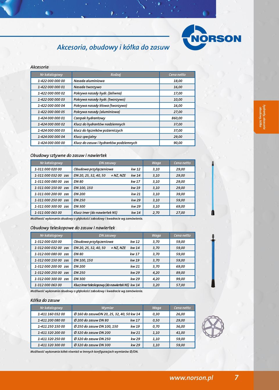 (tworzywo) 10,00 1-422 000 000 04 Pokrywa nasady kłowa (tworzywo) 16,00 1-422 000 000 05 Pokrywa nasady (aluminiowa) 27,00 1-424 000 000 01 Czerpak hydrantowy 860,00 1-424 000 000 02 Klucz do