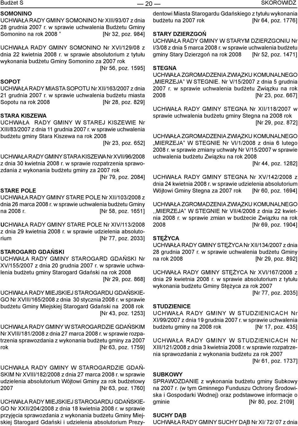 1595] SOPOT UCHWAŁA RADY MIASTA SOPOTU Nr XII/163/2007 z dnia 21 grudnia 2007 r. w sprawie uchwalenia budżetu miasta Sopotu na rok 2008 [Nr 28, poz.