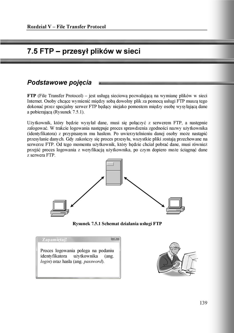 Użytkownik, który będzie wysyłał dane, musi się połączyć z serwerem FTP, a następnie zalogować.