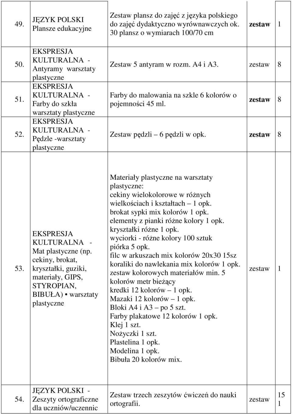 zestaw 8 Farby do malowania na szkle 6 kolorów o pojemności 45 ml. zestaw 8 Zestaw pędzli 6 pędzli w opk. zestaw 8 53. EKSPRESJA KULTURALNA - Mat plastyczne (np.