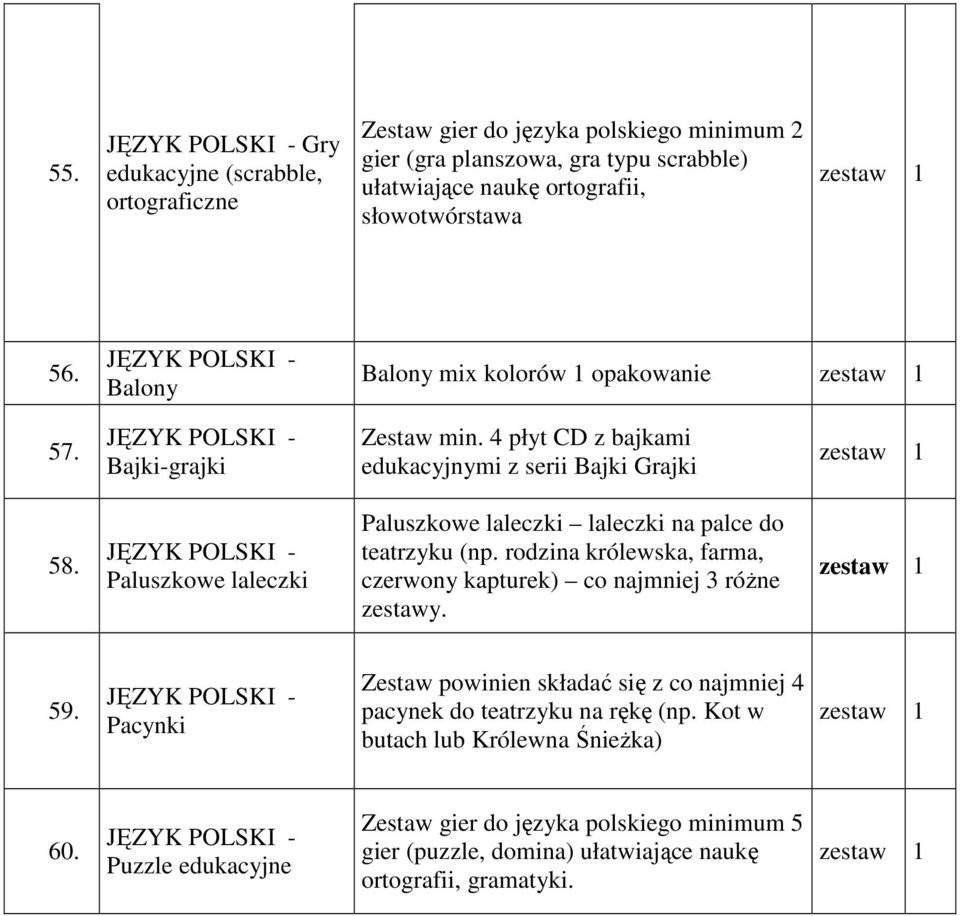 JĘZYK POLSKI - Paluszkowe laleczki Paluszkowe laleczki laleczki na palce do teatrzyku (np. rodzina królewska, farma, czerwony kapturek) co najmniej 3 różne zestawy. 59.