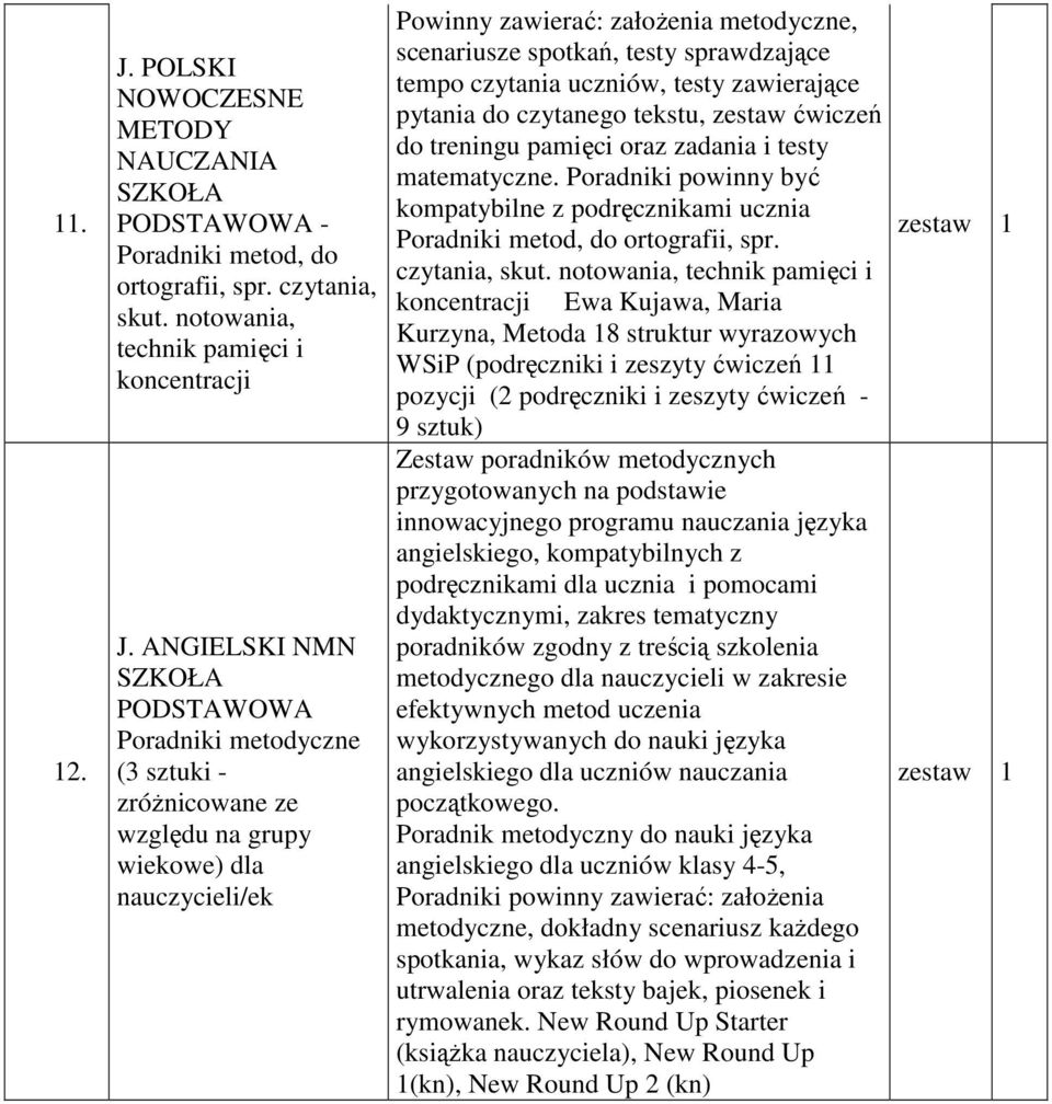 tempo czytania uczniów, testy zawierające pytania do czytanego tekstu, zestaw ćwiczeń do treningu pamięci oraz zadania i testy matematyczne.