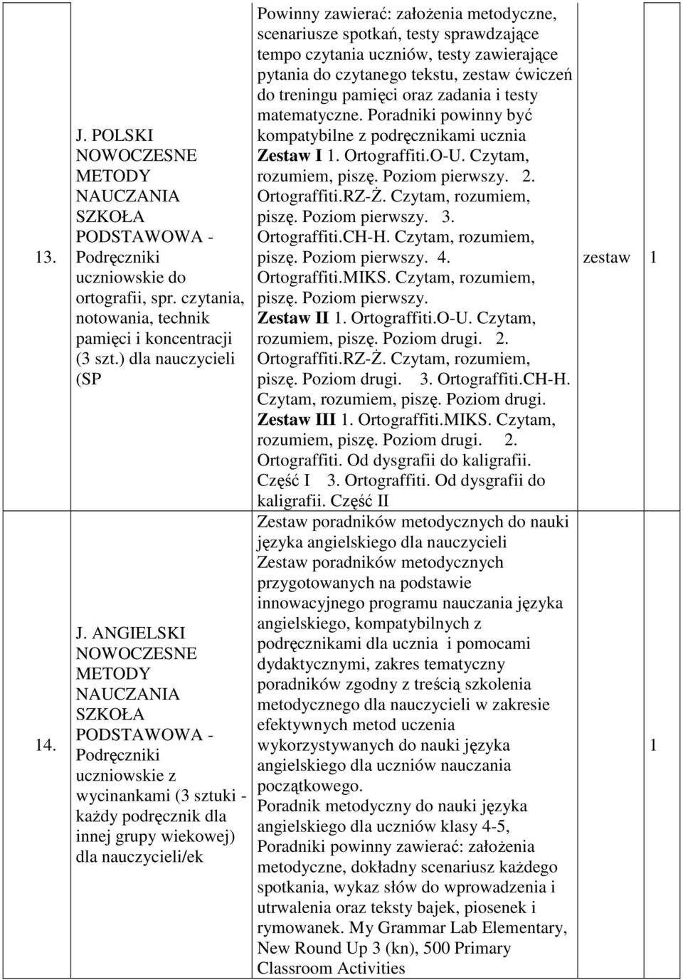 sprawdzające tempo czytania uczniów, testy zawierające pytania do czytanego tekstu, zestaw ćwiczeń do treningu pamięci oraz zadania i testy matematyczne.