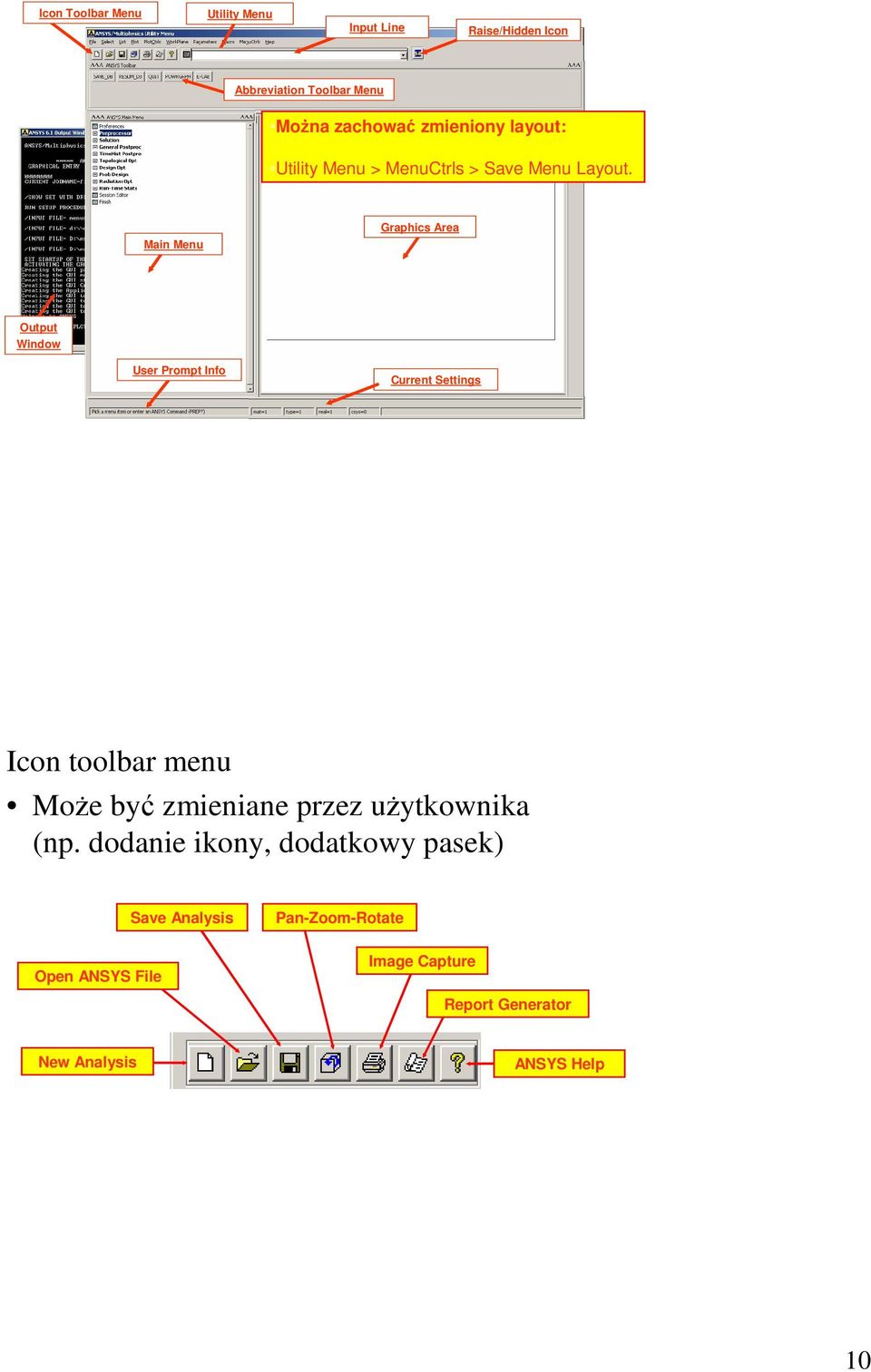 Main Menu Graphics Area Output Window User Prompt Info Current Settings Icon toolbar menu MoŜe być