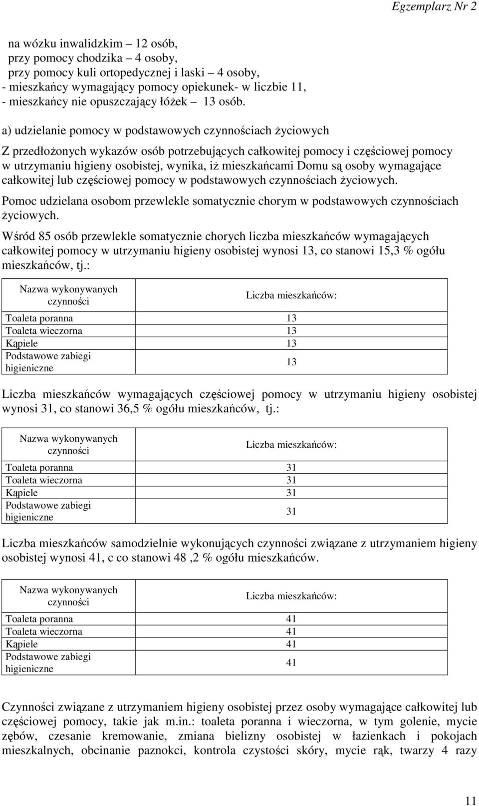 a) udzielanie pomocy w podstawowych czynnościach życiowych Z przedłożonych wykazów osób potrzebujących całkowitej pomocy i częściowej pomocy w utrzymaniu higieny osobistej, wynika, iż mieszkańcami