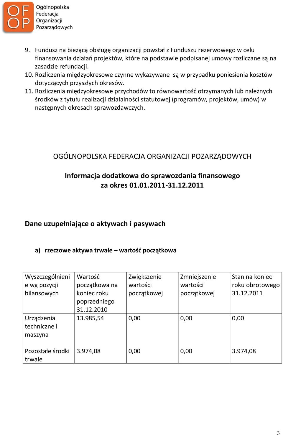 Rozliczenia międzyokresowe przychodów to równowartość otrzymanych lub należnych środków z tytułu realizacji działalności statutowej (programów, projektów, umów) w następnych okresach sprawozdawczych.