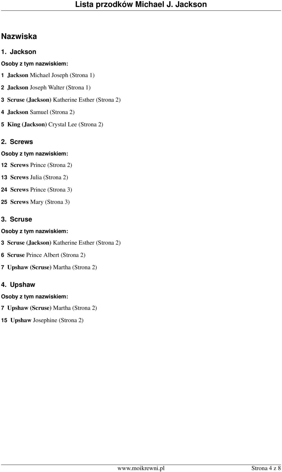 Samuel (Strona 2) 5 King (Jackson) Crystal Lee (Strona 2) 2.