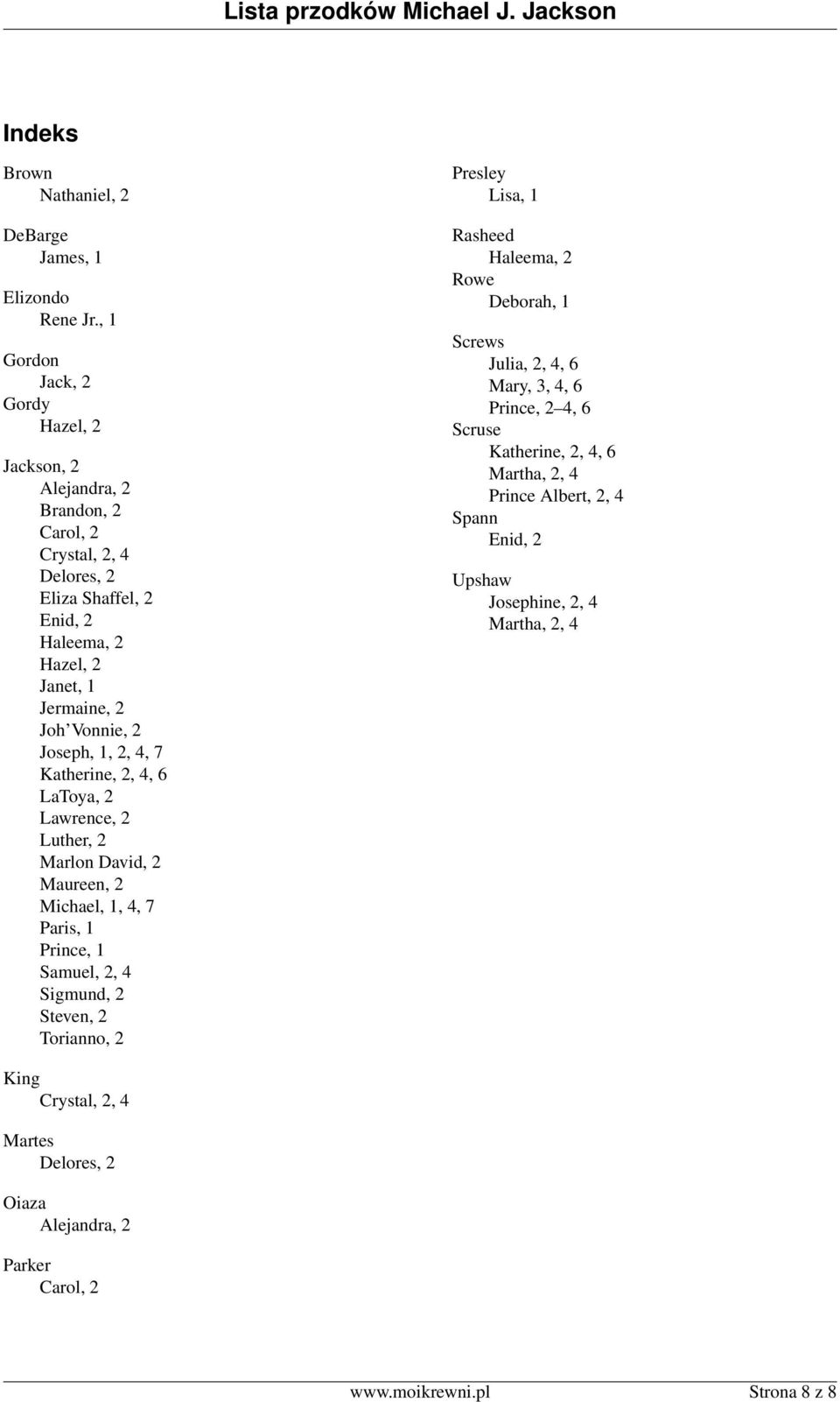 Joseph, 1, 2, 4, 7 Katherine, 2, 4, 6 LaToya, 2 Lawrence, 2 Luther, 2 Marlon David, 2 Maureen, 2 Michael, 1, 4, 7 Paris, 1 Prince, 1 Samuel, 2, 4 Sigmund, 2 Steven, 2 Torianno, 2