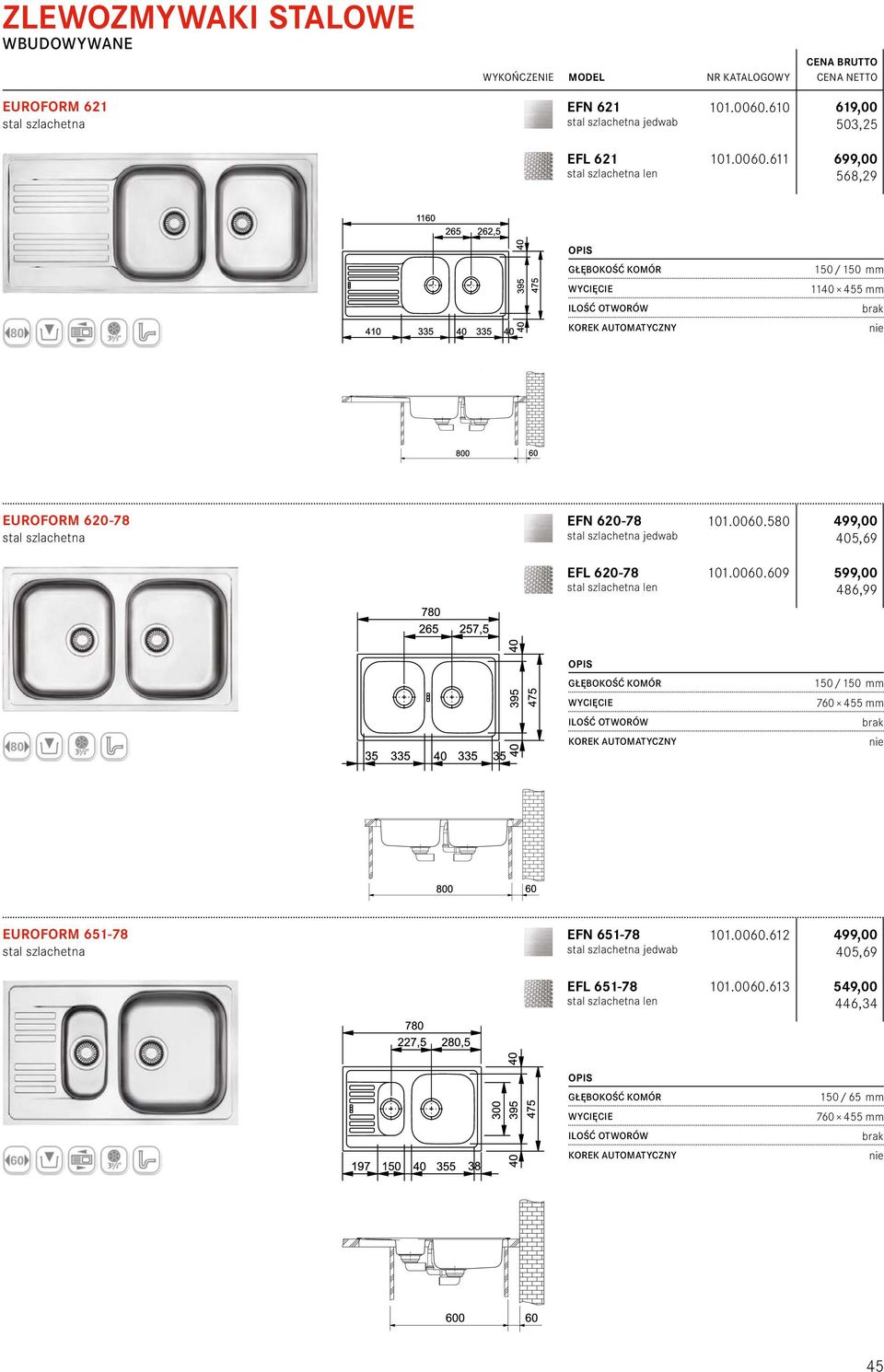 0060.580 499,00 405,69 101.0060.609 599,00 486,99 150 / 150 mm 760 455 mm EUROFORM 651-78 EFN 651-78 EFL 651-78 len 101.