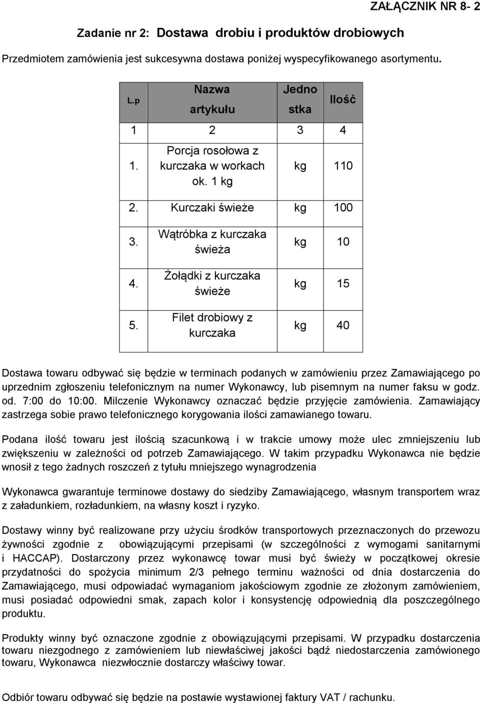 Wątróbka z kurczaka świeża Żołądki z kurczaka świeże Filet drobiowy z kurczaka kg 10 kg 15 kg 40 Dostawa towaru odbywać się będzie w terminach podanych w zamówieniu przez Zamawiającego po uprzednim