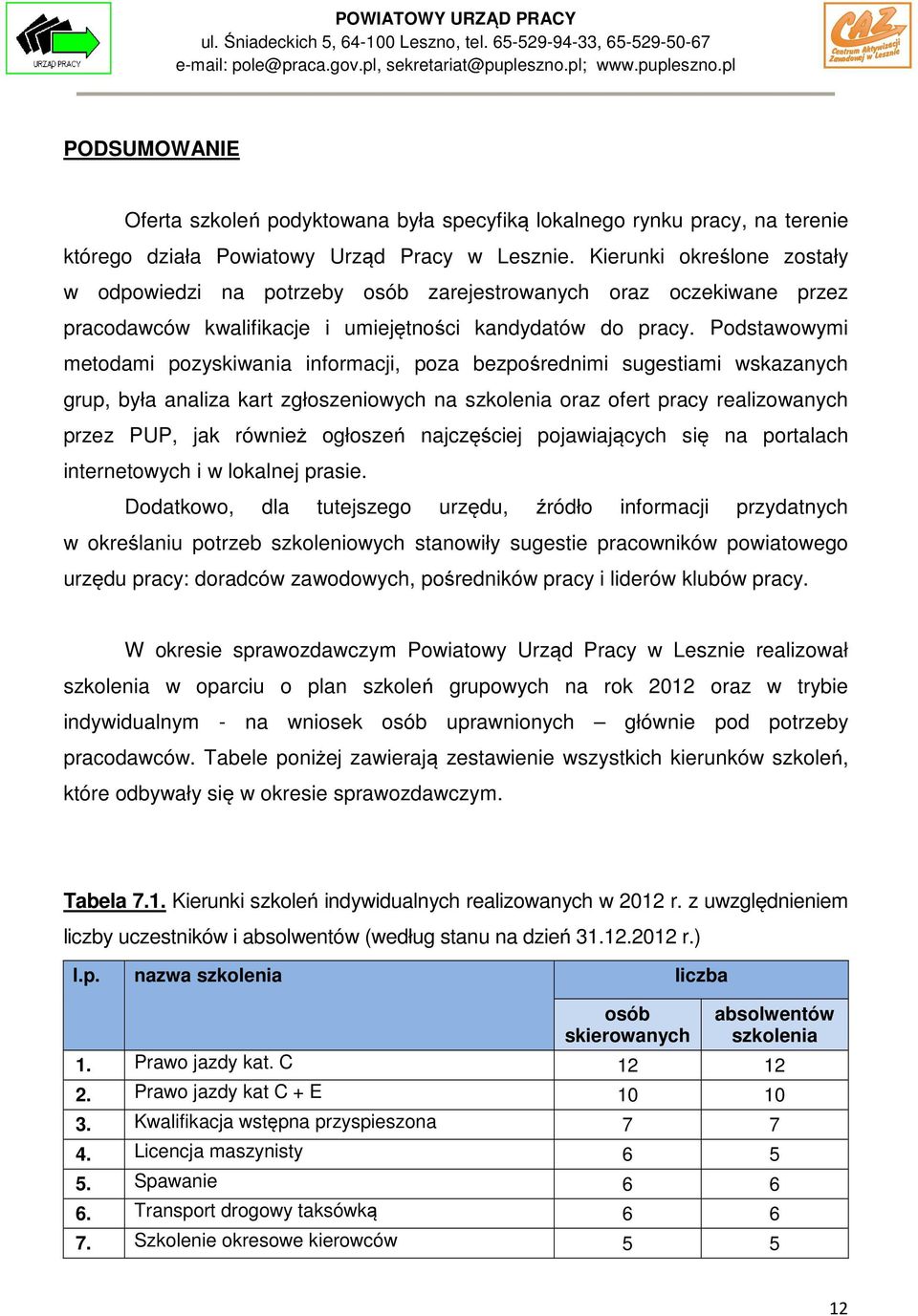 Podstawowymi metodami pozyskiwania informacji, poza bezpośrednimi sugestiami wskazanych grup, była analiza kart zgłoszeniowych na szkolenia oraz ofert pracy realizowanych przez PUP, jak również