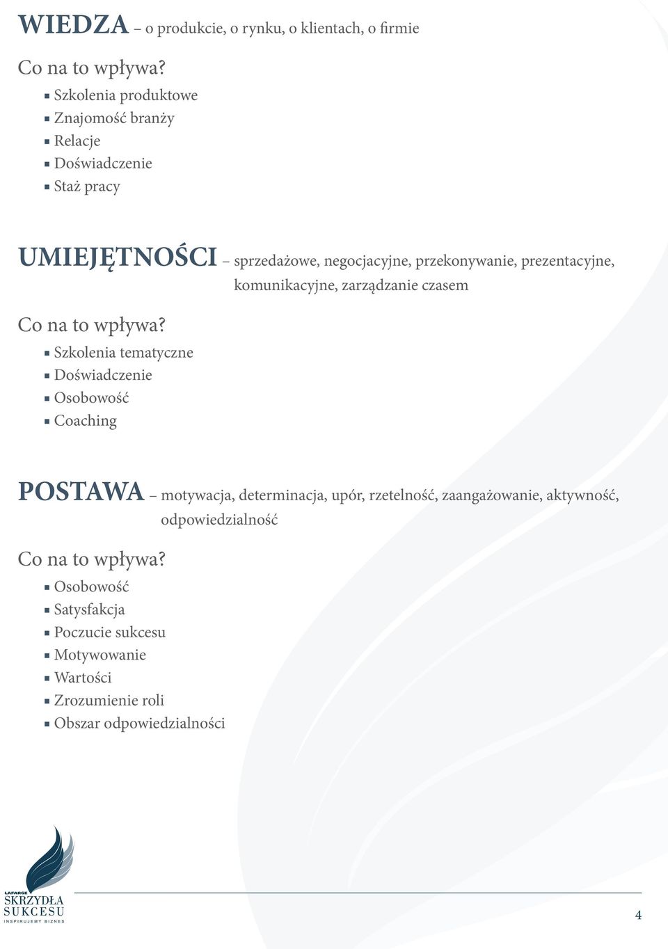 prezentacyjne, komunikacyjne, zarządzanie czasem Co na to wpływa?