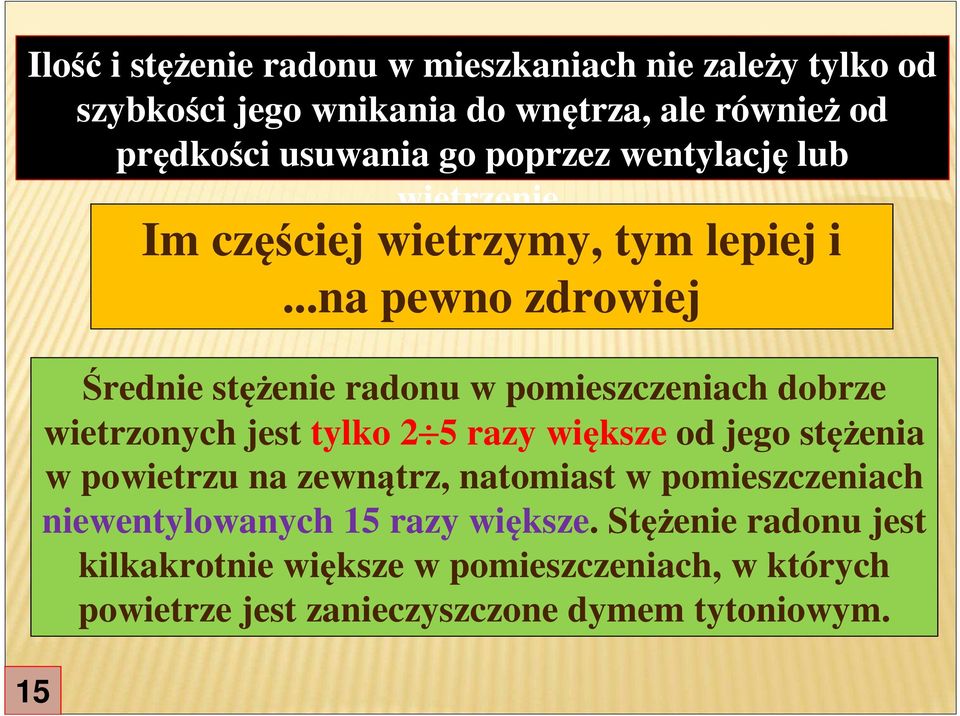 ..na pewno zdrowiej Średnie stężenie radonu w pomieszczeniach dobrze wietrzonych jest tylko 2 5 razy większe od jego stężenia w