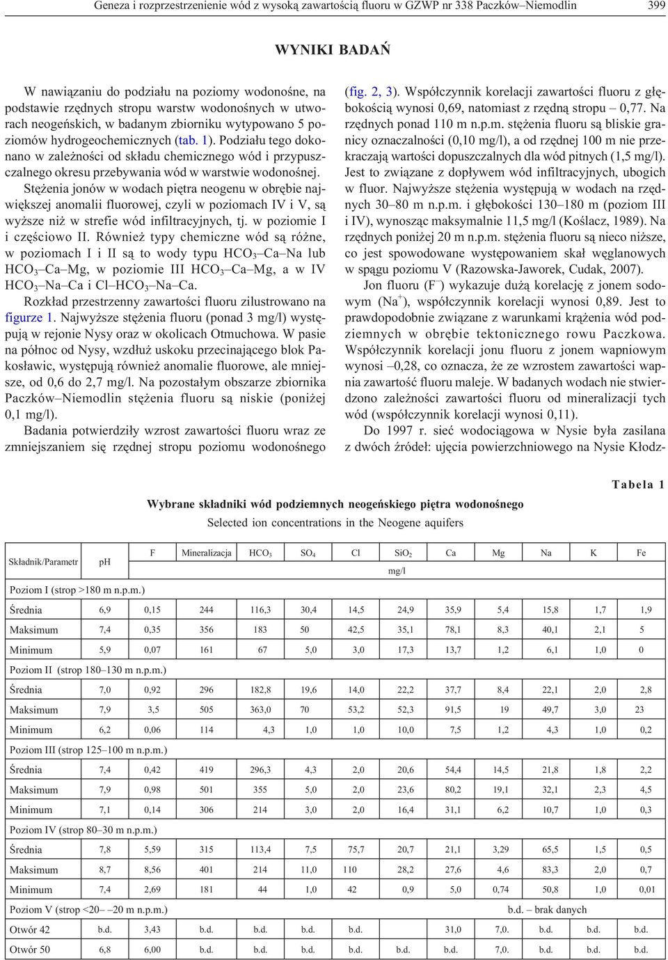 Podzia³u tego dokonano w zale noœci od sk³adu chemicznego wód i przypuszczalnego okresu przebywania wód w warstwie wodonoœnej.