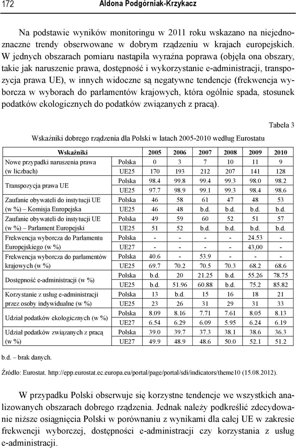 negatywne tendencje (frekwencja wyborcza w wyborach do parlamentów krajowych, która ogólnie spada, stosunek podatków ekologicznych do podatków związanych z pracą).