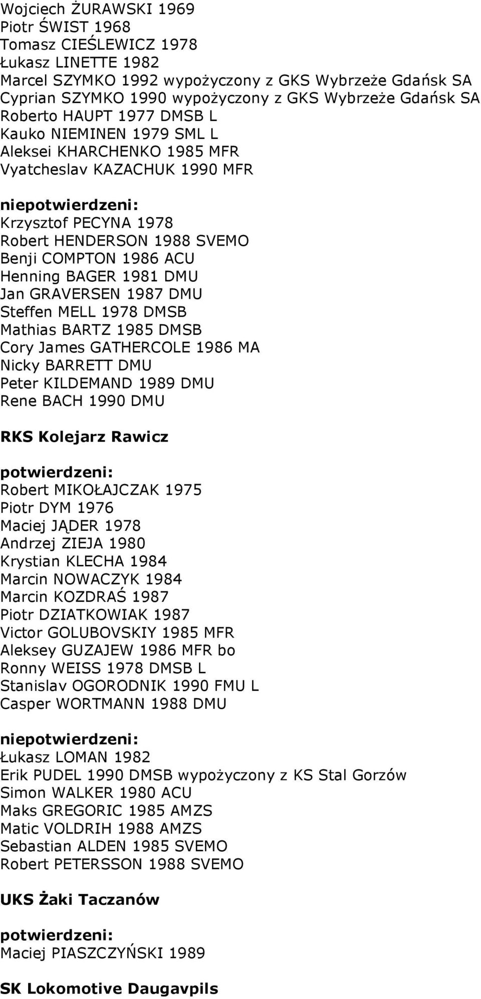 BAGER 1981 DMU Jan GRAVERSEN 1987 DMU Steffen MELL 1978 DMSB Mathias BARTZ 1985 DMSB Cory James GATHERCOLE 1986 MA Nicky BARRETT DMU Peter KILDEMAND 1989 DMU Rene BACH 1990 DMU RKS Kolejarz Rawicz