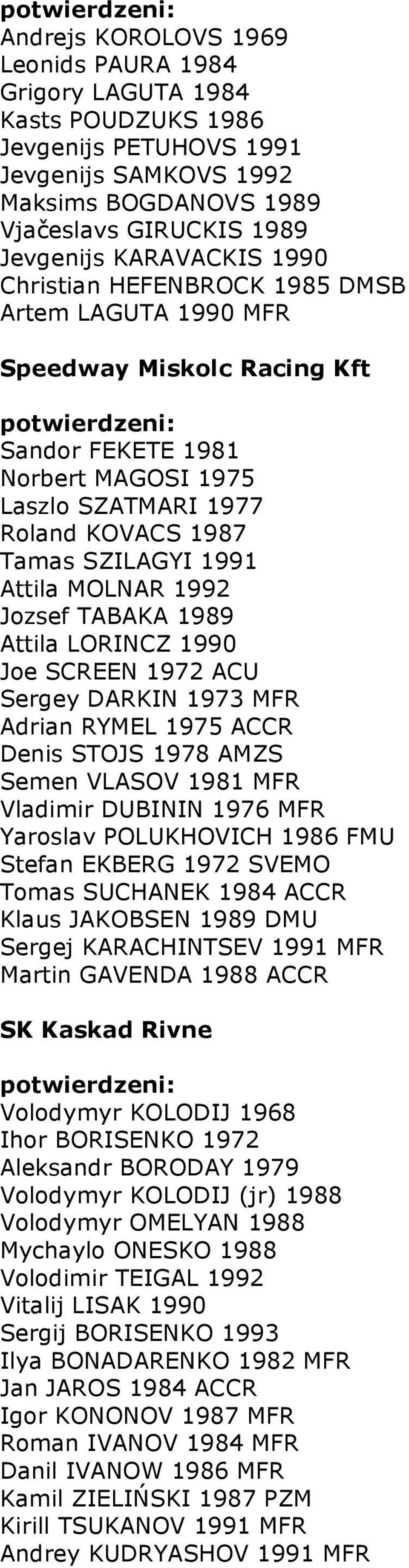 1992 Jozsef TABAKA 1989 Attila LORINCZ 1990 Joe SCREEN 1972 ACU Sergey DARKIN 1973 MFR Adrian RYMEL 1975 ACCR Denis STOJS 1978 AMZS Semen VLASOV 1981 MFR Vladimir DUBININ 1976 MFR Yaroslav