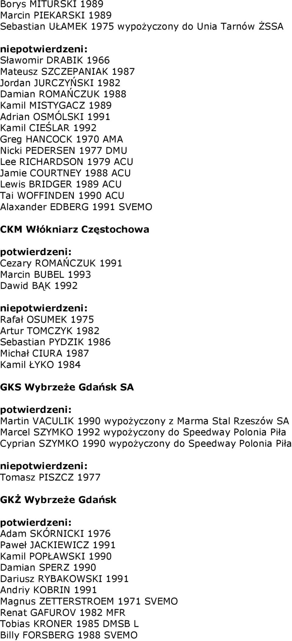 Alaxander EDBERG 1991 SVEMO CKM Włókniarz Częstochowa Cezary ROMAŃCZUK 1991 Marcin BUBEL 1993 Dawid BĄK 1992 nie Rafał OSUMEK 1975 Artur TOMCZYK 1982 Sebastian PYDZIK 1986 Michał CIURA 1987 Kamil
