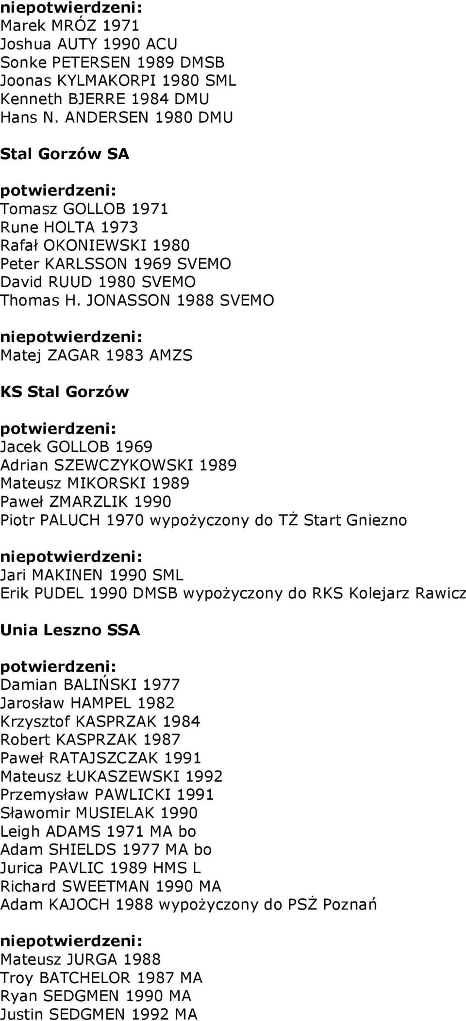 JONASSON 1988 SVEMO nie Matej ZAGAR 1983 AMZS KS Stal Gorzów Jacek GOLLOB 1969 Adrian SZEWCZYKOWSKI 1989 Mateusz MIKORSKI 1989 Paweł ZMARZLIK 1990 Piotr PALUCH 1970 wypożyczony do TŻ Start Gniezno