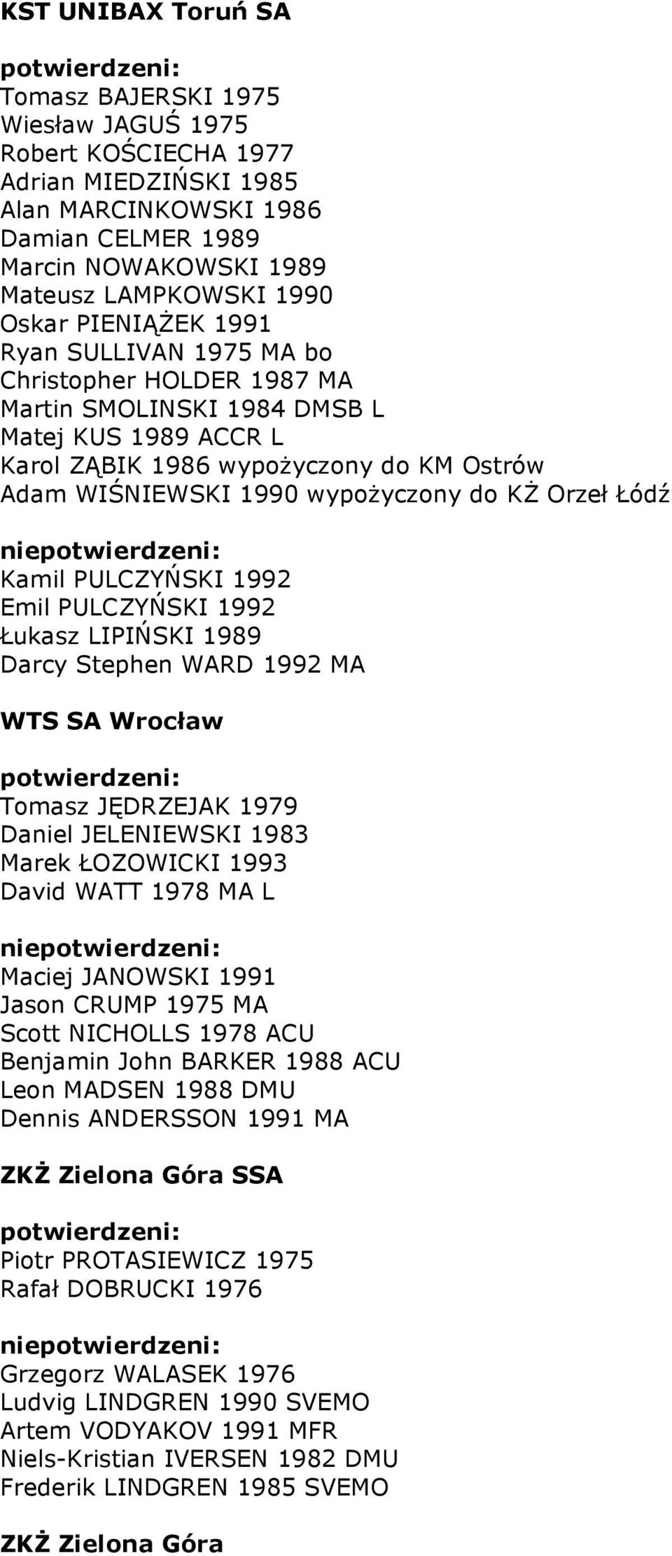 Orzeł Łódź nie Kamil PULCZYŃSKI 1992 Emil PULCZYŃSKI 1992 Łukasz LIPIŃSKI 1989 Darcy Stephen WARD 1992 MA WTS SA Wrocław Tomasz JĘDRZEJAK 1979 Daniel JELENIEWSKI 1983 Marek ŁOZOWICKI 1993 David WATT