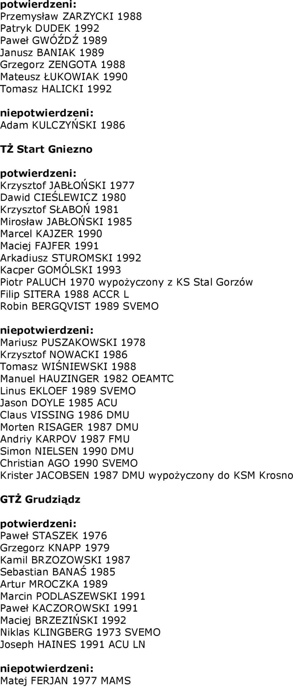 KS Stal Gorzów Filip SITERA 1988 ACCR L Robin BERGQVIST 1989 SVEMO nie Mariusz PUSZAKOWSKI 1978 Krzysztof NOWACKI 1986 Tomasz WIŚNIEWSKI 1988 Manuel HAUZINGER 1982 OEAMTC Linus EKLOEF 1989 SVEMO