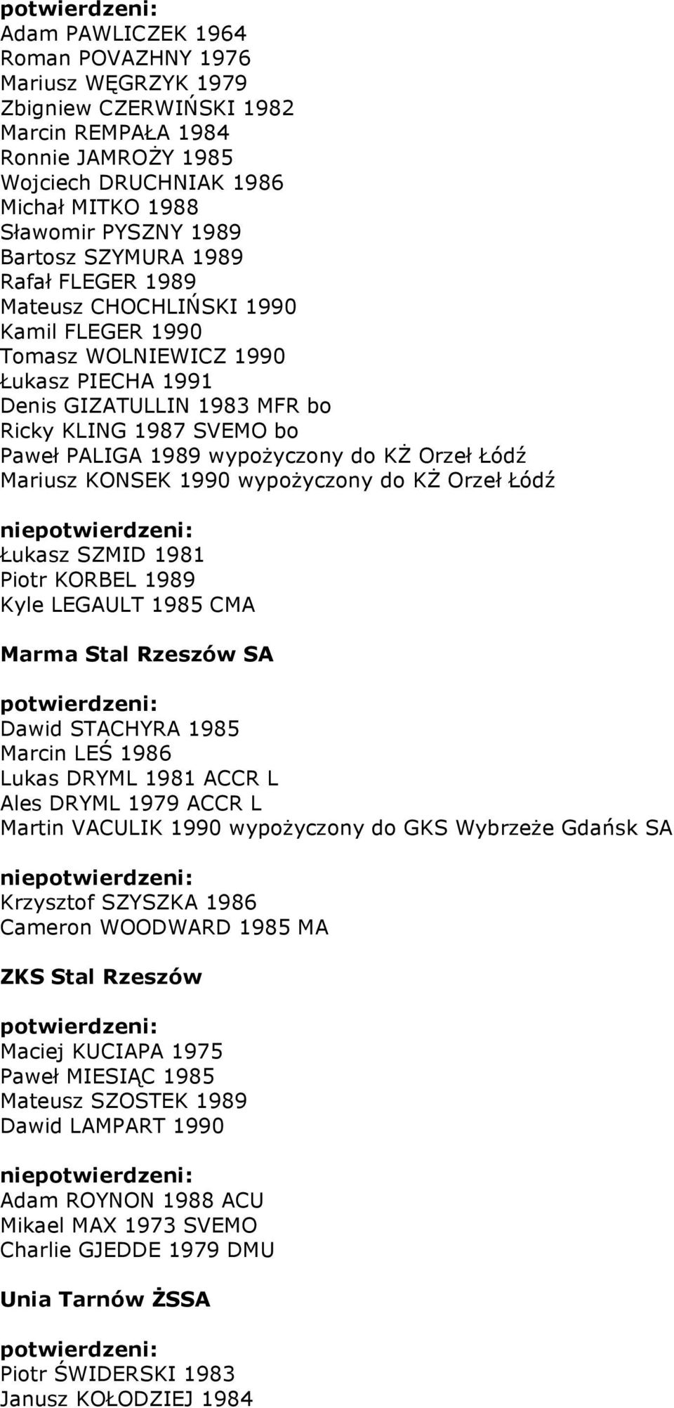 wypożyczony do KŻ Orzeł Łódź Mariusz KONSEK 1990 wypożyczony do KŻ Orzeł Łódź nie Łukasz SZMID 1981 Piotr KORBEL 1989 Kyle LEGAULT 1985 CMA Marma Stal Rzeszów SA Dawid STACHYRA 1985 Marcin LEŚ 1986