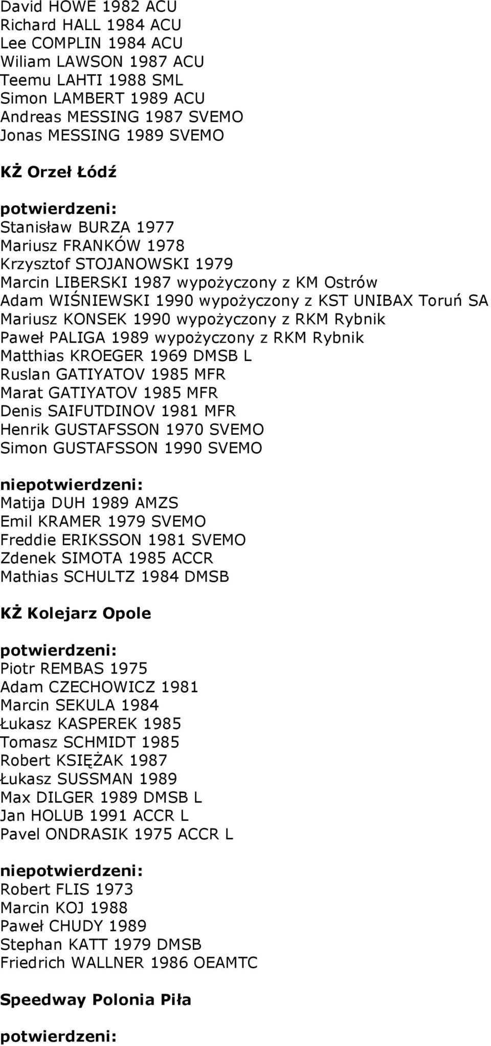 wypożyczony z RKM Rybnik Paweł PALIGA 1989 wypożyczony z RKM Rybnik Matthias KROEGER 1969 DMSB L Ruslan GATIYATOV 1985 MFR Marat GATIYATOV 1985 MFR Denis SAIFUTDINOV 1981 MFR Henrik GUSTAFSSON 1970