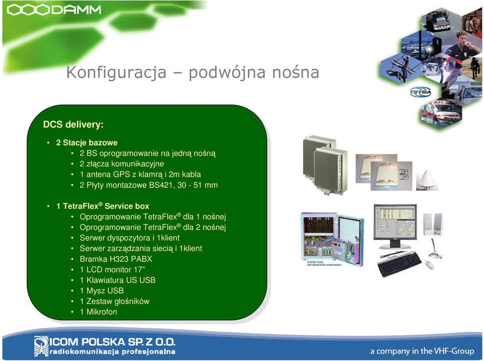 Oprogramowanie TetraFlex dla 1 nośnej Oprogramowanie TetraFlex dla 2 nośnej Serwer dyspozytora i 1klient Serwer