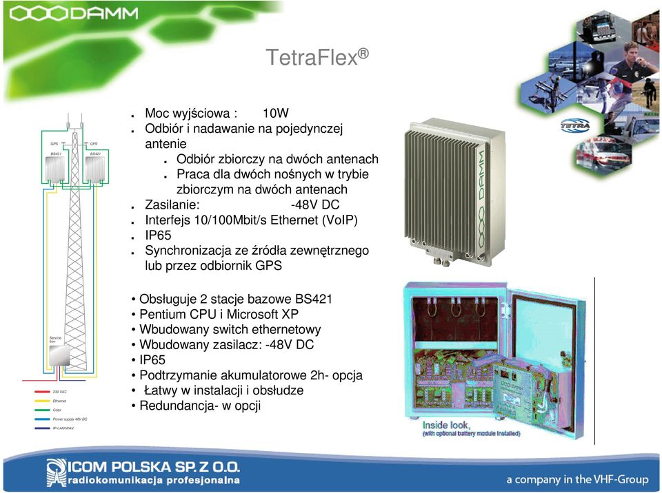 źródła zewnętrznego lub przez odbiornik GPS Obsługuje 2 stacje bazowe BS421 Pentium CPU i Microsoft XP Wbudowany switch