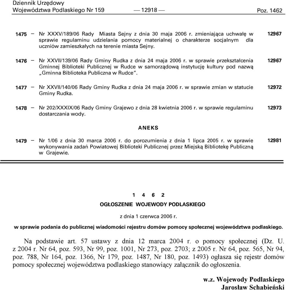 1476 Nr XXVII/139/06 Rady Gminy Rudka z dnia 24 maja 2006 r.