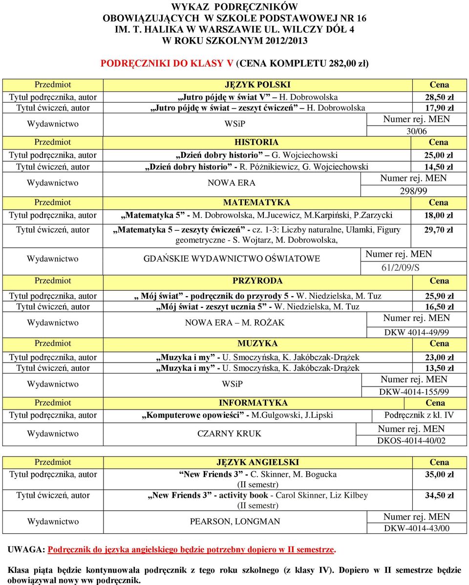 Wojciechowski 14,50 zł NOWA ERA 298/99 Przedmiot MATEMATYKA Cena Matematyka 5 - M. Dobrowolska, M.Jucewicz, M.Karpiński, P.Zarzycki 18,00 zł Tytuł ćwiczeń, Matematyka 5 zeszyty ćwiczeń - cz.