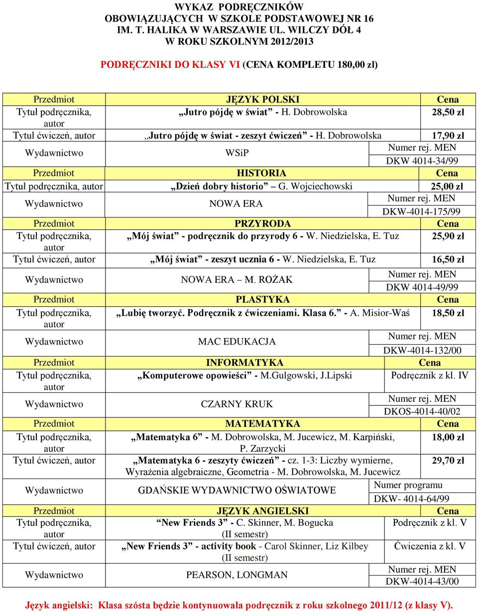 Niedzielska, E. Tuz 25,90 zł Tytuł ćwiczeń, Mój świat - zeszyt ucznia 6 - W. Niedzielska, E. Tuz 16,50 zł NOWA ERA M. ROŻAK DKW 4014-49/99 Przedmiot PLASTYKA Cena Lubię tworzyć.