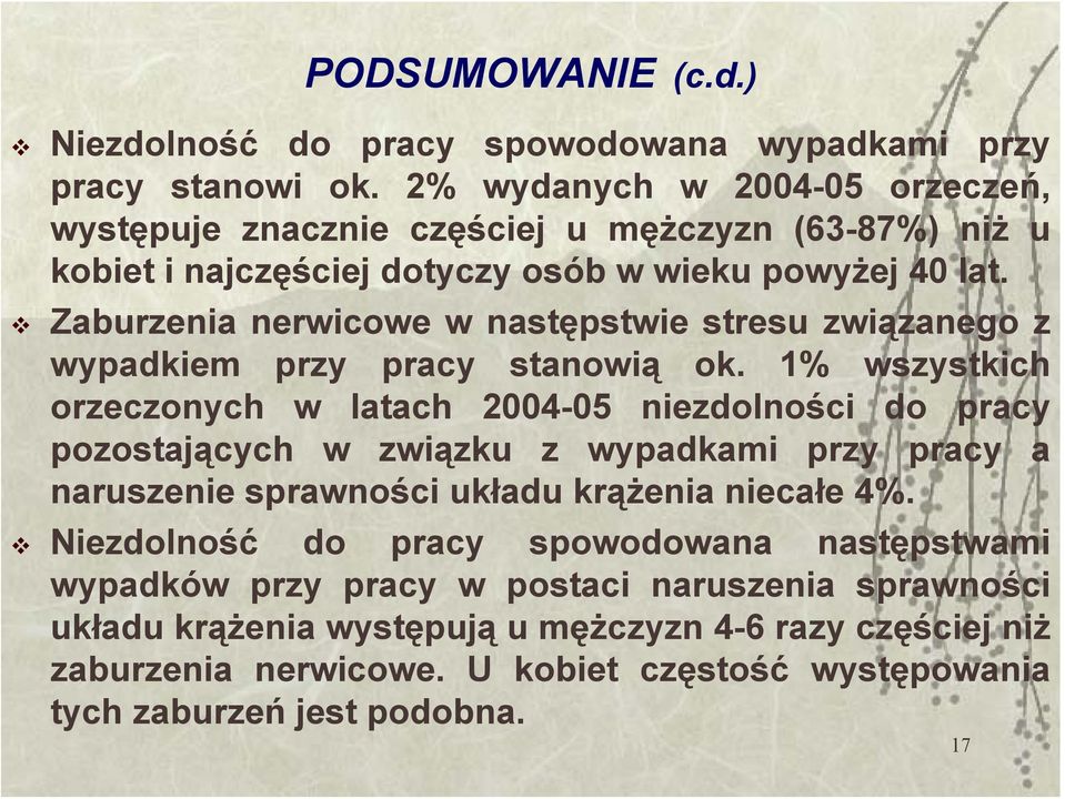 Zaburzenia nerwicowe w następstwie stresu związanego z wypadkiem przy pracy stanowią ok.