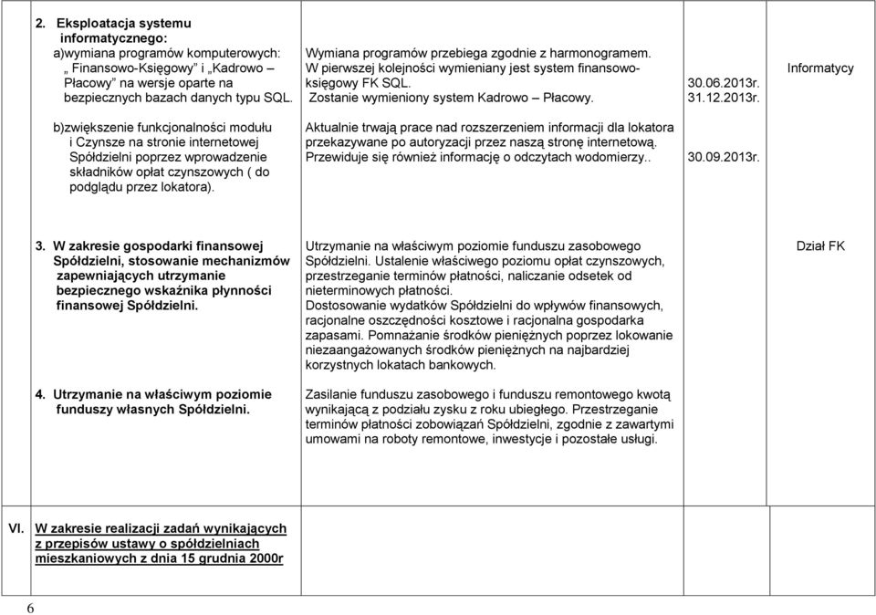 31.12.2013r. Informatycy b)zwiększenie funkcjonalności modułu i Czynsze na stronie internetowej Spółdzielni poprzez wprowadzenie składników opłat czynszowych ( do podglądu przez lokatora).