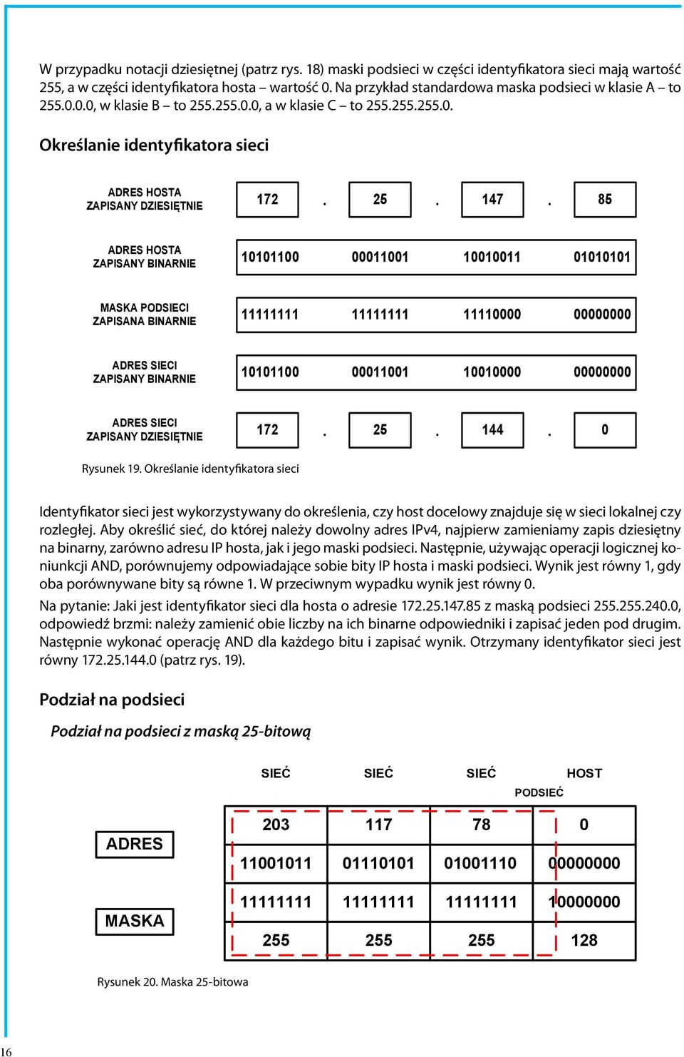 .. ADRES HOSTA ZAPISANY BINARNIE 10101100 00011001 10010011 01010101 MASKA PODSIECI ZAPISANA BINARNIE 11111111 11111111 11110000 00000000 ADRES SIECI ZAPISANY BINARNIE 10101100 00011001 10010000