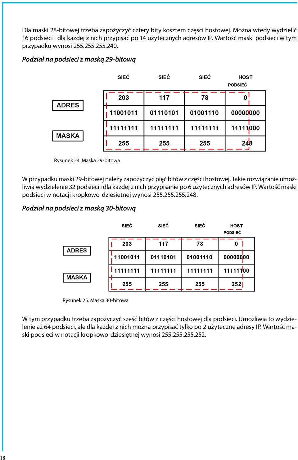 Podział na podsieci z maską 29-bitową SIEĆ SIEĆ SIEĆ HOST PODSIEĆ ADRES MASKA 203 117 78 0 11001011 01110101 01001110 00000000 11111111 11111111 11111111 11111000 255 255 255 248 Rysunek 24.