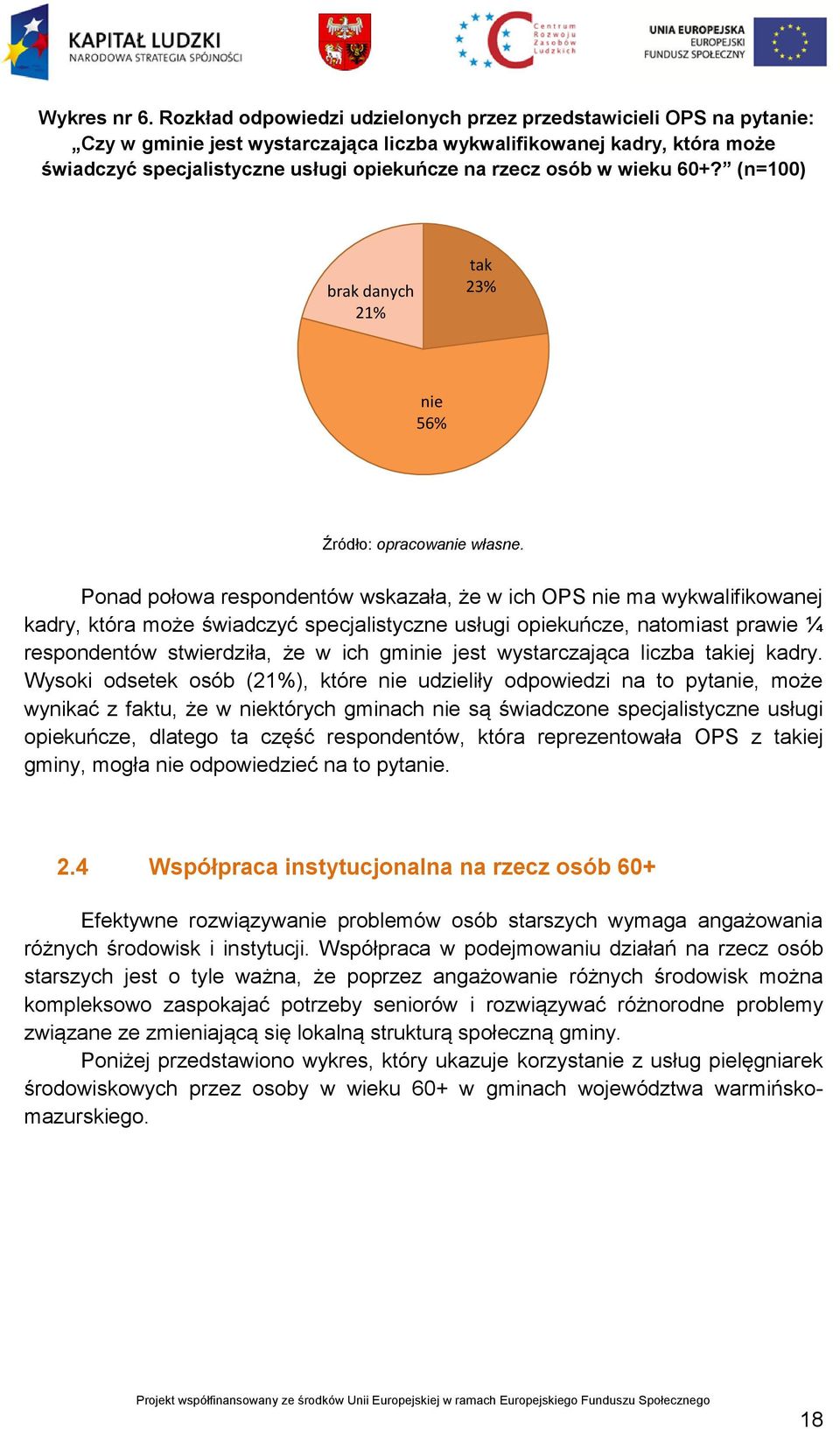 osób w wieku 60+? (n=100) brak danych 21% tak 23% nie 56% Źródło: opracowanie własne.