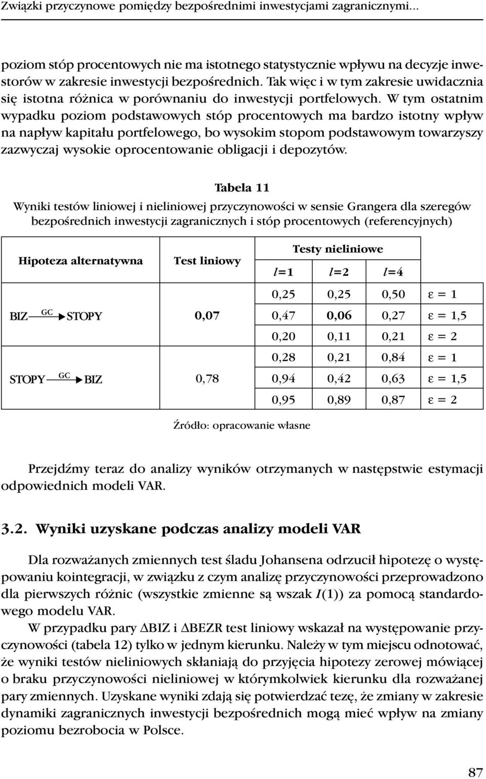 W tym ostatnim wypadku poziom podstawowych stóp procentowych ma bardzo istotny wpływ na napływ kapitału portfelowego, bo wysokim stopom podstawowym towarzyszy zazwyczaj wysokie oprocentowanie