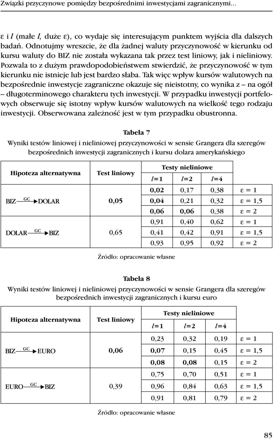 Pozwala to z dużym prawdopodobieństwem stwierdzić, że przyczynowość w tym kierunku nie istnieje lub jest bardzo słaba.