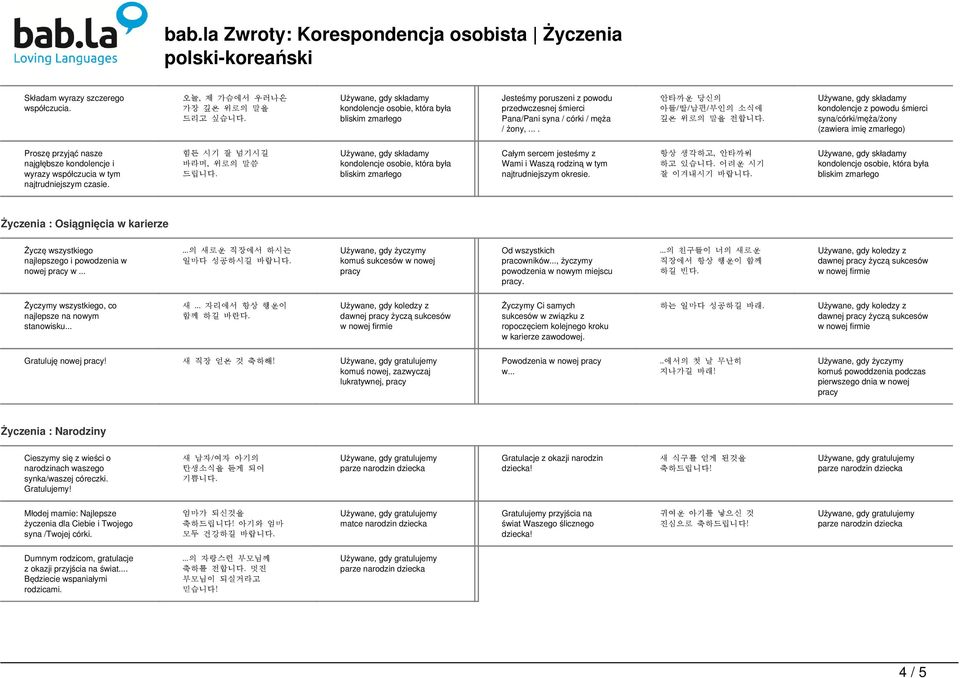 kondolencje z powodu śmierci syna/córki/męża/żony (zawiera imię zmarłego) Proszę przyjąć nasze najgłębsze kondolencje i wyrazy współczucia w tym najtrudniejszym czasie. 힘든 시기 잘 넘기시길 바라며, 위로의 말씀 드립니다.