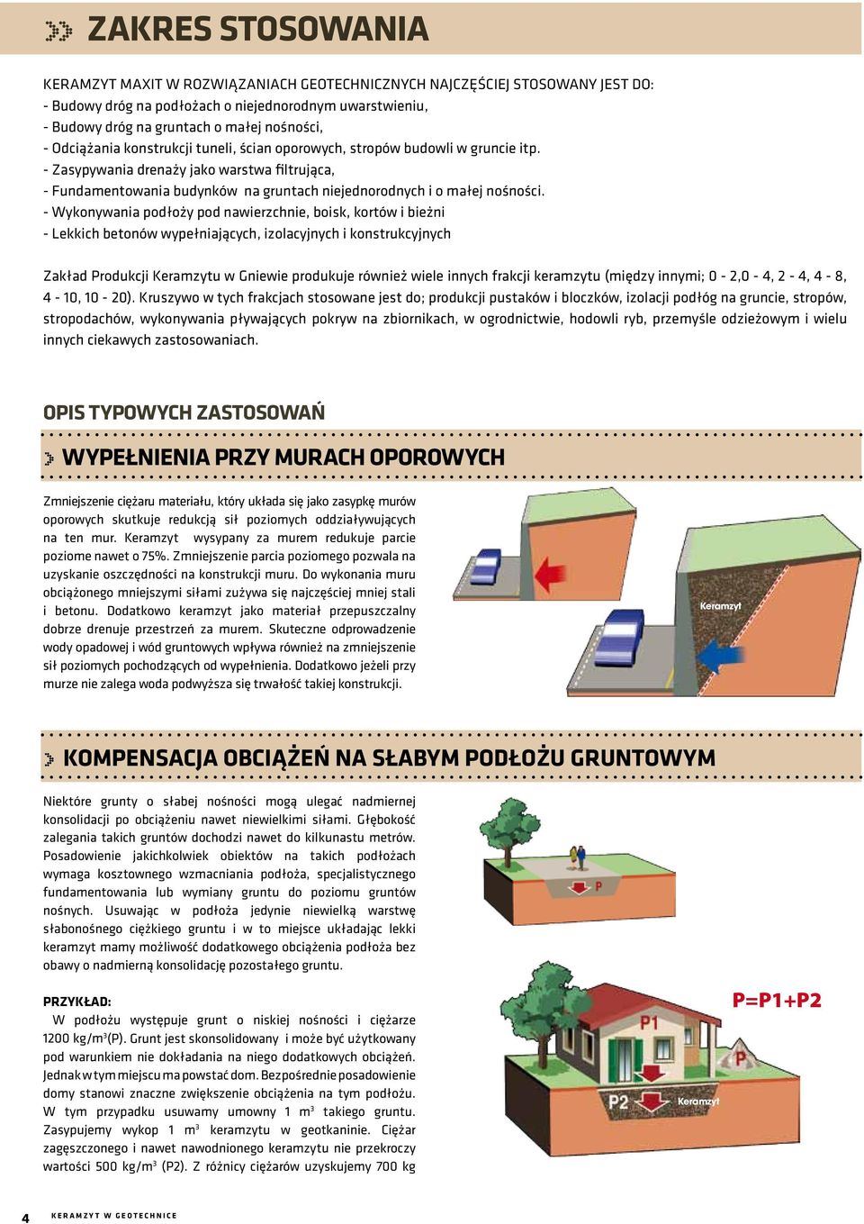 - Zasypywania drenaży jako warstwa filtrująca, - Fundamentowania budynków na gruntach niejednorodnych i o małej nośności.