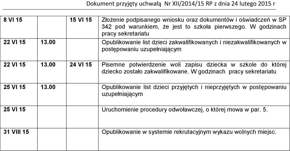 00 24 VI 15 Pisemne potwierdzenie woli zapisu dziecka w szkole do której dziecko zostało zakwalifikowane. W godzinach pracy sekretariatu 25 VI 15 13.