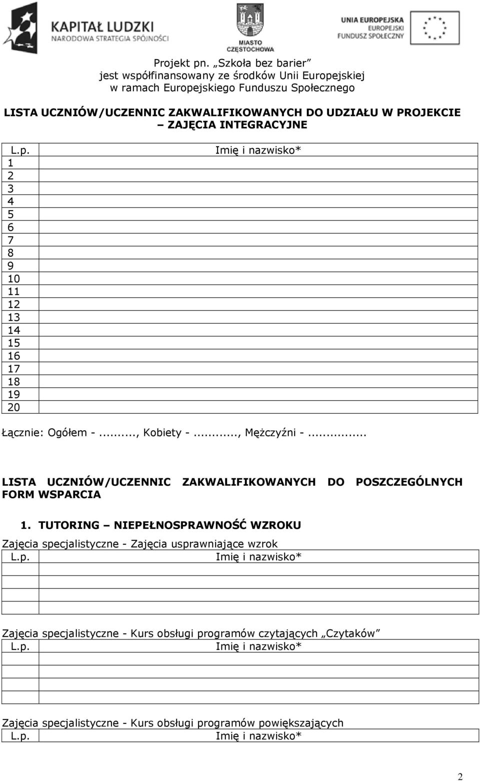 TUTORING NIEPEŁNOSPRAWNOŚĆ WZROKU Zajęcia specjalistyczne - Zajęcia usprawniające wzrok Zajęcia