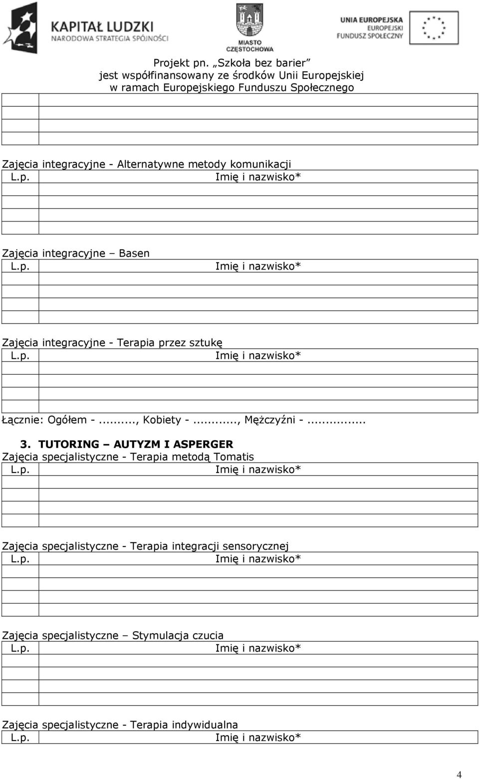 TUTORING AUTYZM I ASPERGER Zajęcia specjalistyczne - Terapia metodą Tomatis Zajęcia