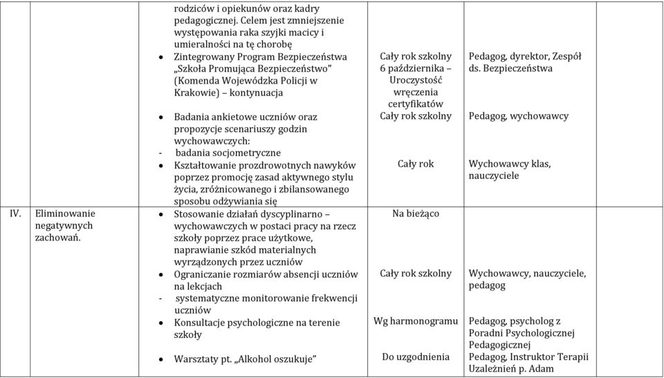 kontynuacja Badania ankietowe uczniów oraz propozycje scenariuszy godzin wychowawczych: - badania socjometryczne Kształtowanie prozdrowotnych nawyków poprzez promocję zasad aktywnego stylu życia,