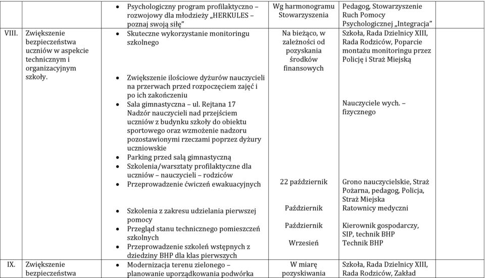 nauczycieli na przerwach przed rozpoczęciem zajęć i po ich zakończeniu Sala gimnastyczna ul.